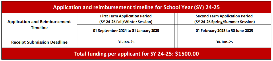 Reimbursement-schedule-24-25.png